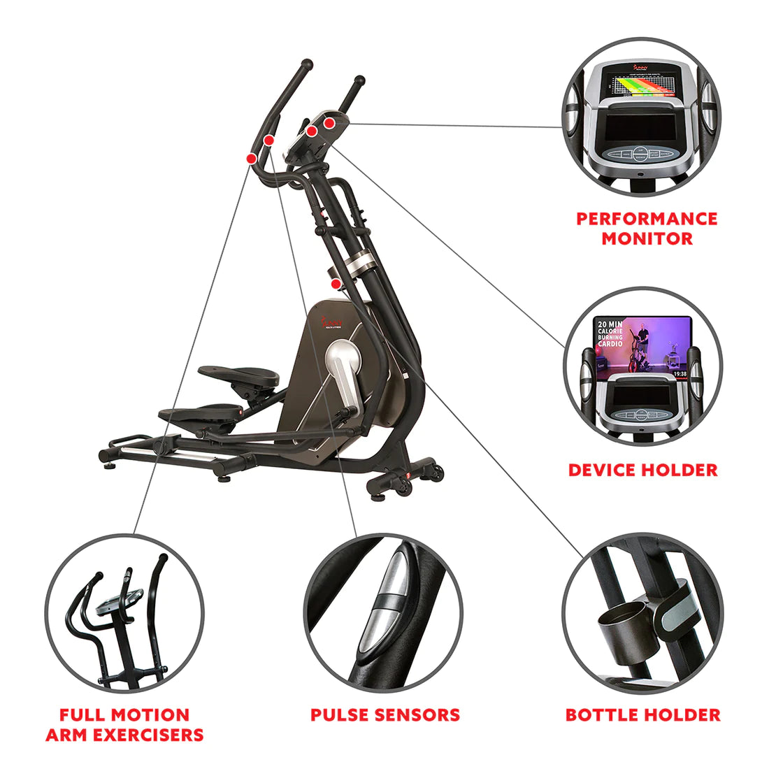 Circuit Zone Elliptical Trainer Machine SF-E3862