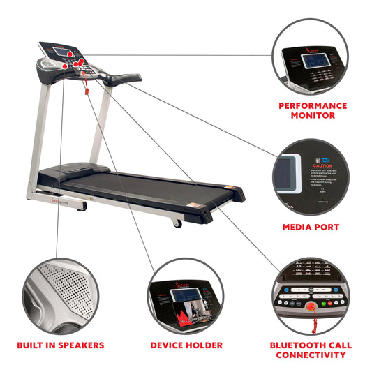 Sunny Health & Fitness Energy Flex Motorized Treadmill Sf-T7724